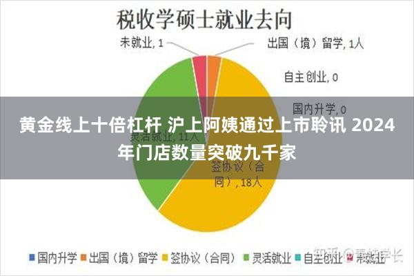 黄金线上十倍杠杆 沪上阿姨通过上市聆讯 2024年门店数量突破九千家