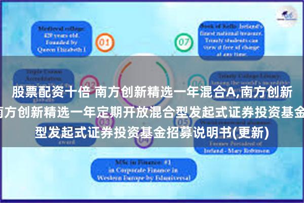 股票配资十倍 南方创新精选一年混合A,南方创新精选一年混合C: 南方创新精选一年定期开放混合型发起式证券投资基金招募说明书(更新)
