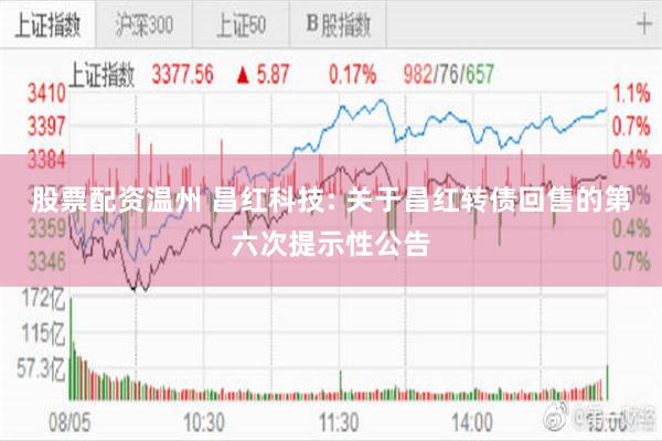股票配资温州 昌红科技: 关于昌红转债回售的第六次提示性公告