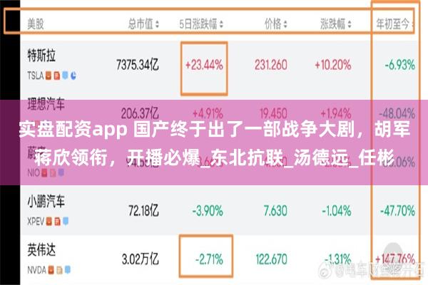 实盘配资app 国产终于出了一部战争大剧，胡军蒋欣领衔，开播必爆_东北抗联_汤德远_任彬