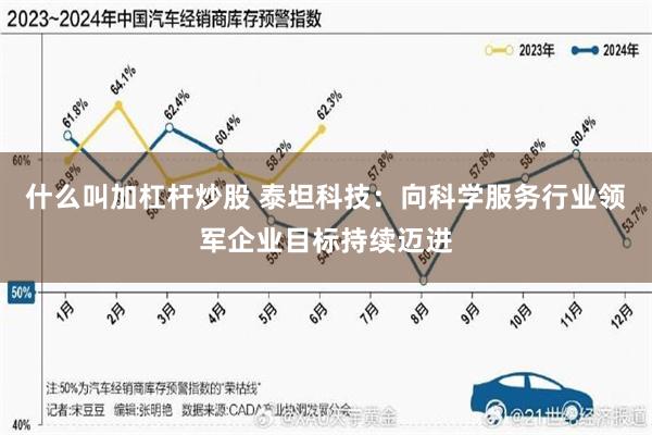 什么叫加杠杆炒股 泰坦科技：向科学服务行业领军企业目标持续迈进